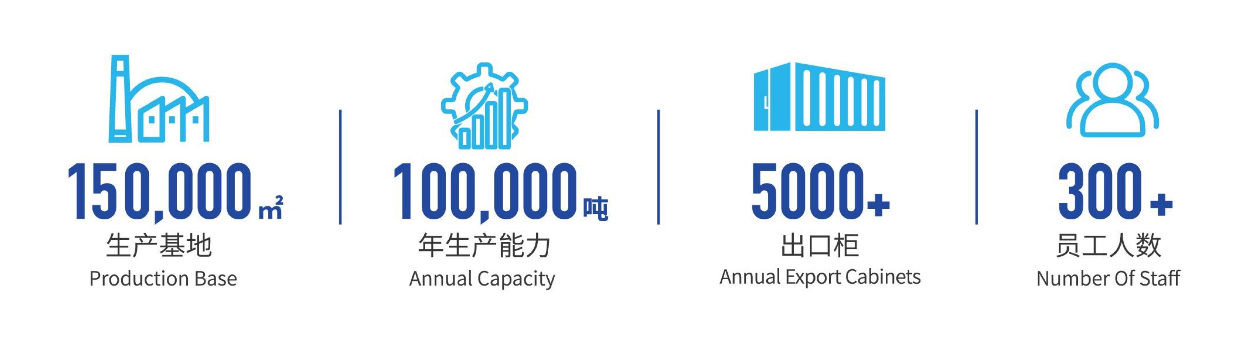 皇冠现金官网welcome(中国)最新官方网站